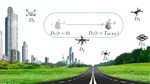 PPCA-Privacy-Preserving Collision Avoidance for Autonomous Unmanned Aerial Vehicles